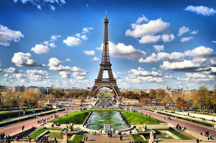 Campo De Marte El Parque Situado Junto A La Torre Eiffel En Paris